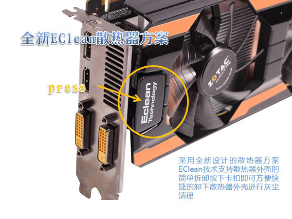 Zotac GeForce GTX 660 Thunderbolt Edition