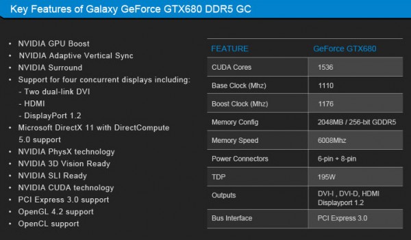 Galaxy GeForce GTX 680 GC 2 ГБ