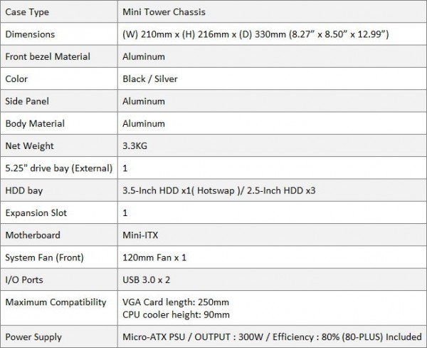 Lian Li PC-Q15