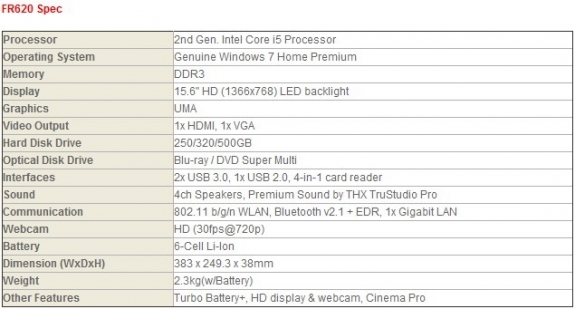 Спецификация ноутбука MSI FR620