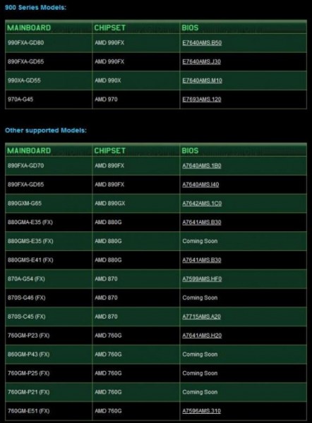 MSI ADM FX Series Zambezi