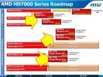 Radeon HD 7850, HD 7870