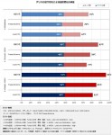 Температура A10-5800K