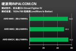 AMD 880G Game Test