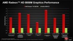 AMD Radeon HD 8000M