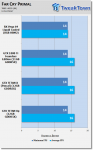 Radeon RX Vega 64