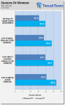 Radeon RX Vega 64