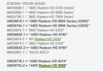 AMD Radeon HD 8000