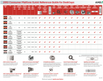 AMD FX-8350, FX-6300, FX-4320