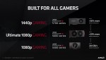 Radeon RX 5600 XT, AMD