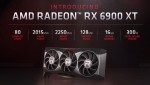 AMD Radeon RX 6900 XT