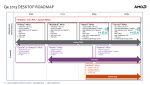 Advanced Micro Devices, Clustered Multi Threading