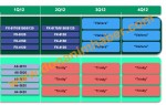 AMD CPUAPU Roadmap 2012