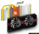 ASUS GeForce GTX 670 DirectCU II 4GB