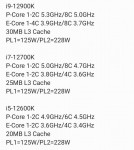 Intel Alder Lake-S, Core i9-12900K, Core i7-12700K, Core i5-12600K