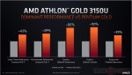 Athlon Gold 3150U, Athlon Silver 3050U, AMD