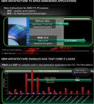 AMD Bulldozer