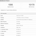 Intel Core i7-12700 (Alder Lake-S) в Geekbench 5