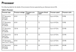 Intel, Alder Lake-S, Core i5-12400, i9-12900, i7-12700, i5-12600, i5-12500, i5-12400, i3-12300, i3-12100