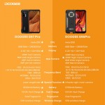 Doogee S97 Pro