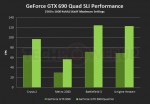 NVIDIA GeForce GTX 690