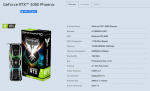 Gainward GeForce RTX 3080 Phoenix, Gainward GeForce RTX 3090 Phoenix