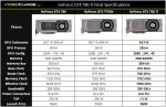 NVIDIA GeForce GTX 780 Ti