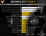 NVIDIA GeForce GTX TITAN-X