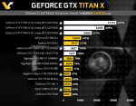 NVIDIA GeForce GTX TITAN-X