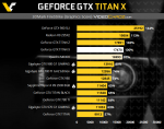 NVIDIA GeForce GTX TITAN-X