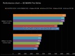 NVIDIA GeForce GTX 780 Ti