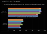 NVIDIA GeForce GTX 780 Ti