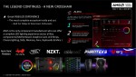 ASUS ROG Crosshair VI Hero