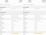 Intel Raptor Lake, Core i7-13700K, Geekbench, DDR5, DDR4