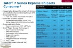 Intel 7 Series