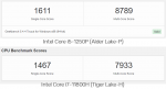 Core i5-1250P, Intel Alder Lake-P