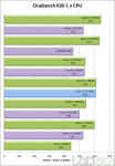 Core i7-11700K, Intel Rocket Lake-S, Intel 11th Gen Core