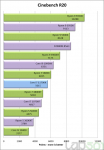 Core i7-11700K, Intel Rocket Lake-S, Intel 11th Gen Core