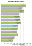 Core i7-11700K, Intel Rocket Lake-S, Intel 11th Gen Core