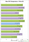 Core i7-11700K, Intel Rocket Lake-S, Intel 11th Gen Core