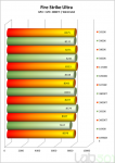 Core i7-11700K, Intel Rocket Lake-S, Intel 11th Gen Core