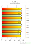 Core i7-11700K, Intel Rocket Lake-S, Intel 11th Gen Core