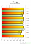 Core i7-11700K, Intel Rocket Lake-S, Intel 11th Gen Core