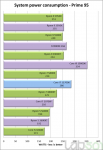 Core i7-11700K, Intel Rocket Lake-S, Intel 11th Gen Core