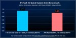 Rocket Lake-S, Intel Core i9-11900K, PC Mark 11 Quick System Drive Benchmark