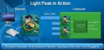 Intel Light Peak