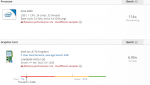 UserBenchmark, RPL-S, Raptor Lake-S, Arc A770