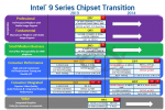 Intel 9 Series