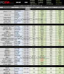 MSI, GeForce, GTX 770 Lightning