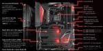 ASUS ROG Maximus IX Formula